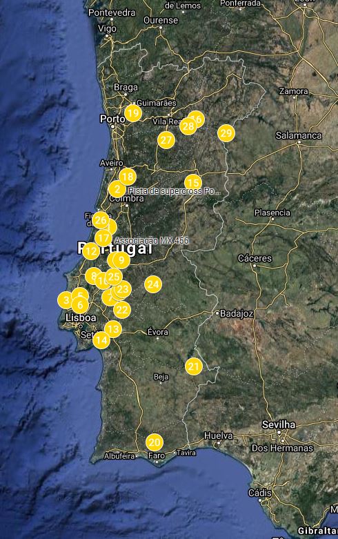 pistas-motocross-portugal