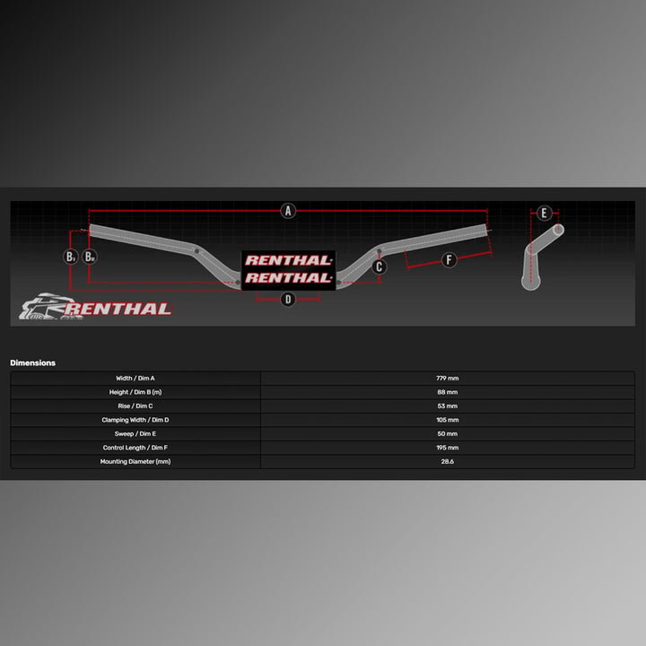 guiador-renthal-twinwall-993-braced-mini-mx-DIM