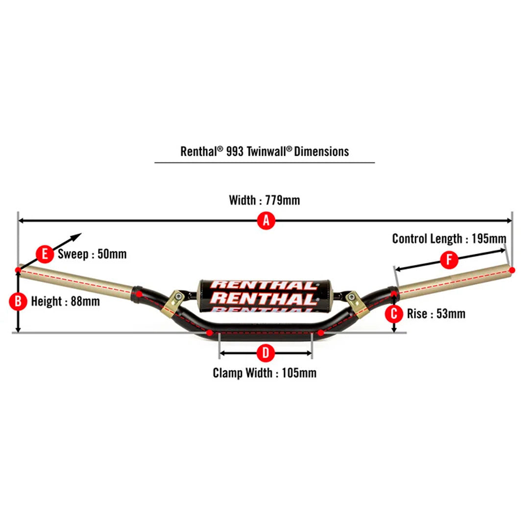 guiador-renthal-twinwall-993-braced-mini-mx-dim